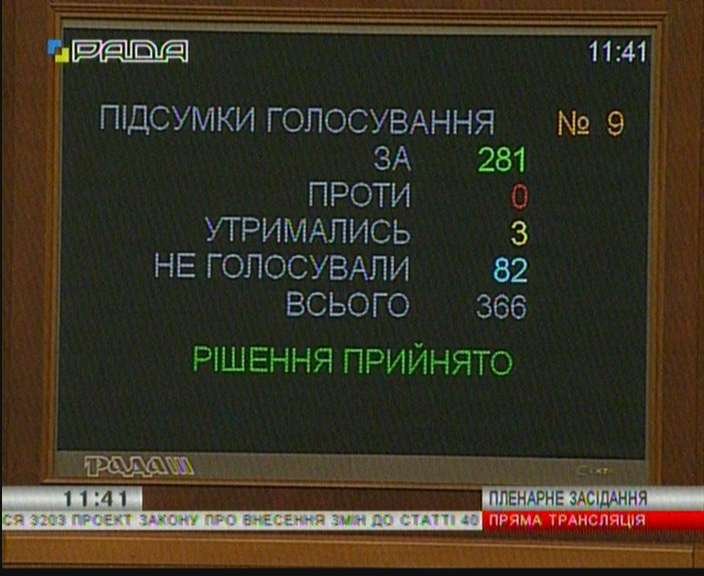 Верховна Рада України ухвалила Закон
