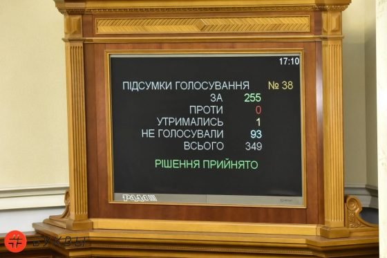 Рада поддержала за основу закон об усилении соцзащиты чернобыльцев