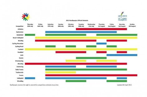 Офіційний розклад змагань Дефлімпіади-2013