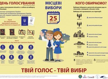 IFES Ukraine Event Email: Libraries serve as informational centers for voters