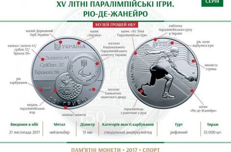 До уваги ЗМІ: у цю п’ятницю НБУ та НКСІУ презентують пам’ятну монету “XV літні Паралімпійські ігри”