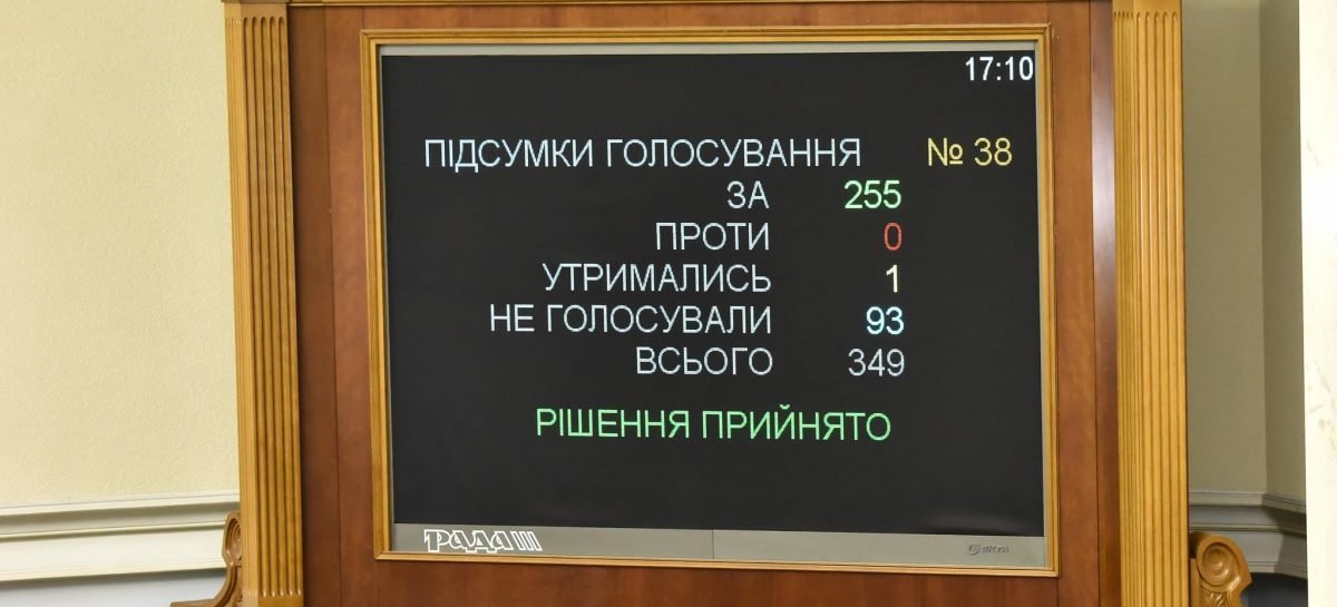 Рада поддержала за основу закон об усилении соцзащиты чернобыльцев