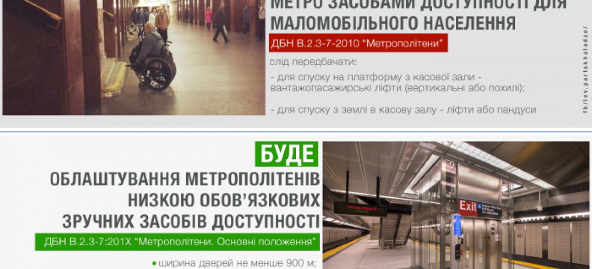Станції метро мають стати більш доступними для людей з інвалідністю, – Лев Парцхаладзе