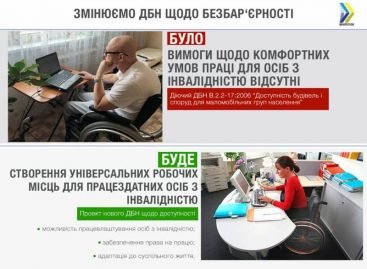 В Україні обов’язково мають створюватись універсальні робочі місця для працездатних людей з інвалідністю