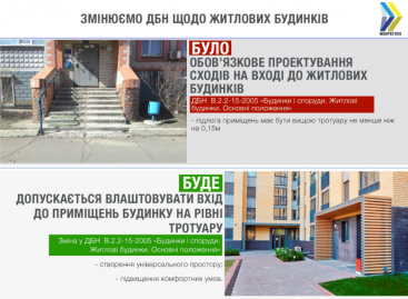 Тепер проєктувати поріг або сходи при вході до житлових будинків не обов’язково, — Парцхаладзе