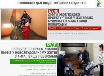 В Україні пропонують обов’язково проєктувати ліфти в житлових будинках від 4 поверхів