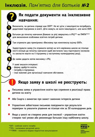 Пам’ятка для батьків про інклюзію: на що мають право та як подати документи на навчання