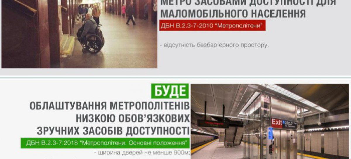 Нові і реконструйовані станції метро будуть повністю доступними для людей з інвалідністю та інших маломобільних груп, — Парцхаладзе