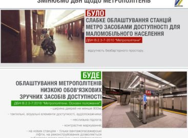 Нові і реконструйовані станції метро будуть повністю доступними для людей з інвалідністю та інших маломобільних груп, — Парцхаладзе