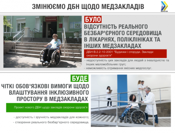 Всі медичні заклади в Україні мають обов’язково стати інклюзивними – Парцхаладзе