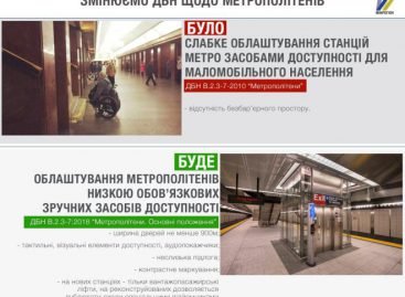 Нові та реконструйовані станції метро матимуть обов’язковий безбар’єрний простір для людей з інвалідністю та інших маломобільних груп