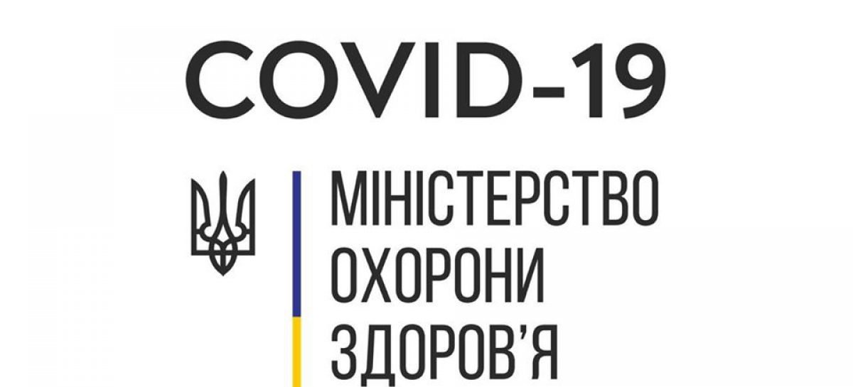 Алгоритм надання медичної допомоги хворим на COVID-19