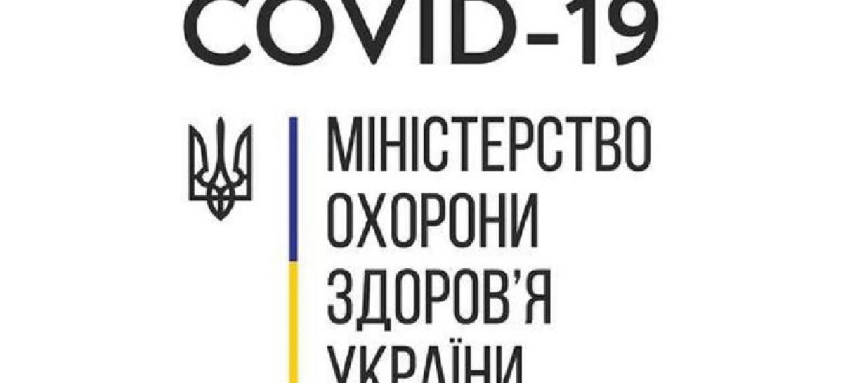 Оперативна інформація про поширення коронавірусної інфекції COVID-19