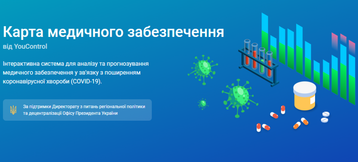 Презентовано інтерактивну карту забезпечення українських лікарень