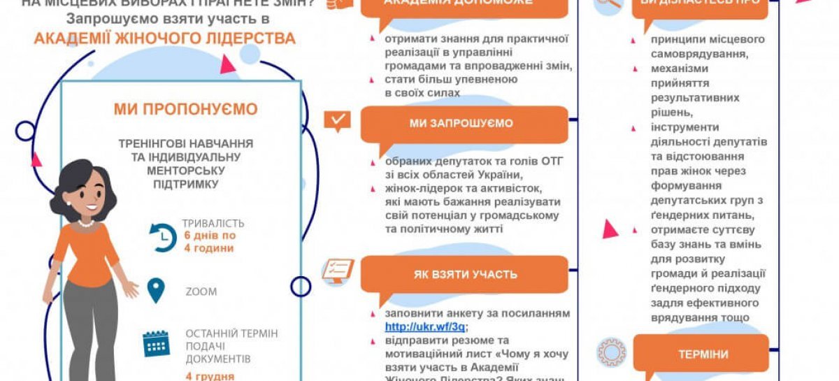 Академія Жіночого Лідерства для жінок-депутаток, очільниць та лідерок громад