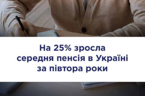 На 25% зросла середня пенсія в Україні за півтора роки