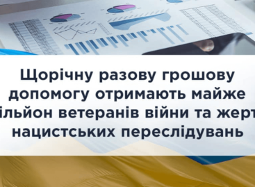 Щорічну разову грошову допомогу отримають майже мільйон ветеранів війни та жертв нацистських переслідувань