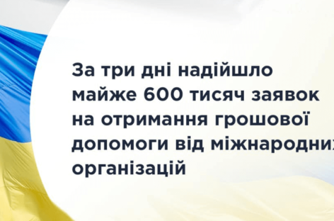 За три дні надійшло майже 600 тисяч заявок на отримання грошової допомоги від міжнародних організацій